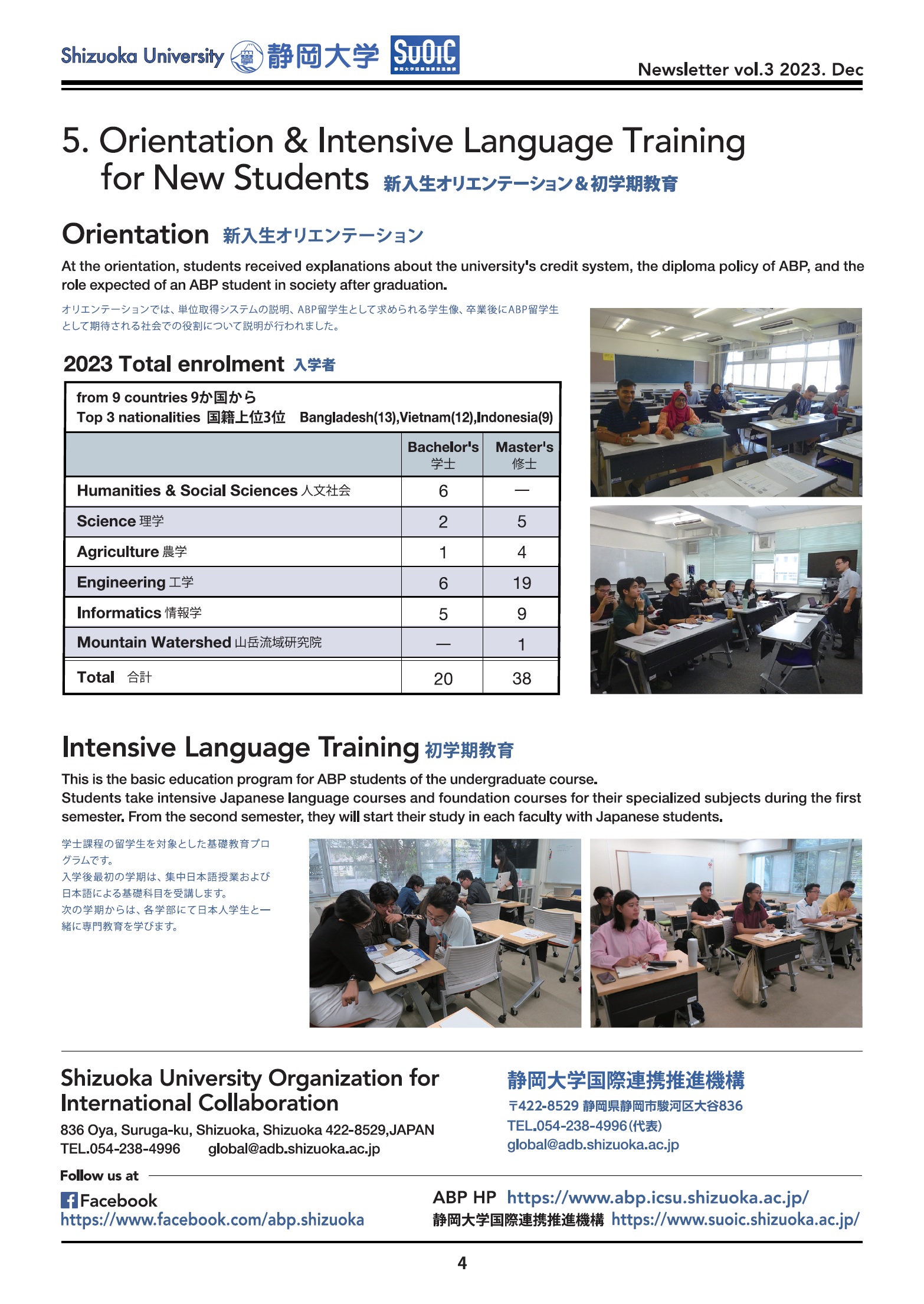 Jps Bridge Program Asia Bridge Program Newsletter vol.3 is available – Shizuoka University ...